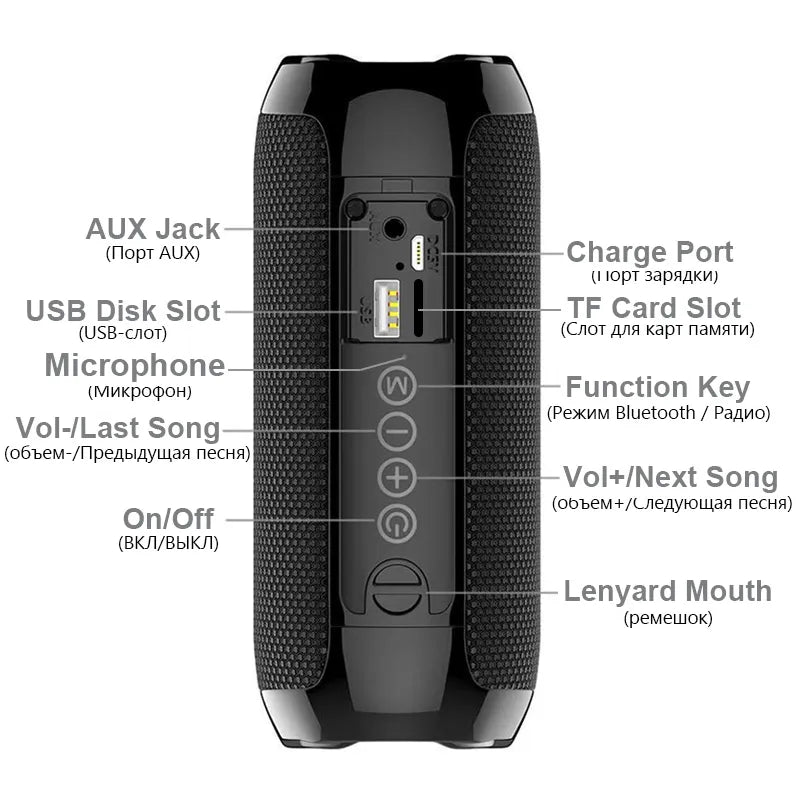 Wireless Bluetooth 5.3 Speaker Waterproof