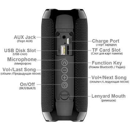 Wireless Bluetooth 5.3 Speaker Waterproof