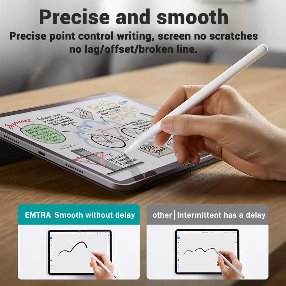 Emtra Apple Pencil 2 Power Display iPad Accessories Mini Stylus Pen