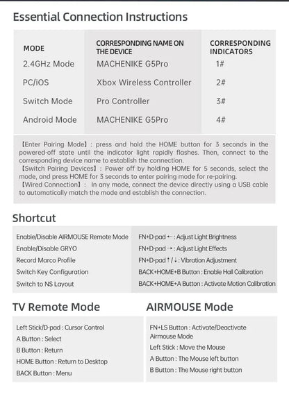 Machenike G5 Pro Elite Gamepad Wireless Gaming Controller Hall Trigger Joystick