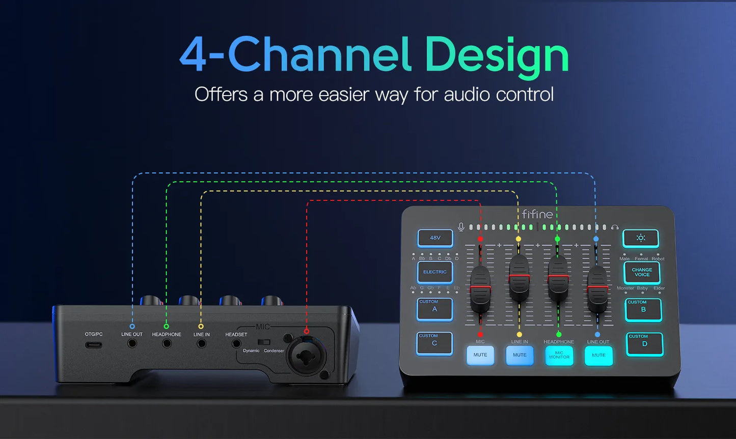 FIFINE Podcast Audio Mixer Streaming 4-Channel RGB Mixer with XLR Microphone Interface