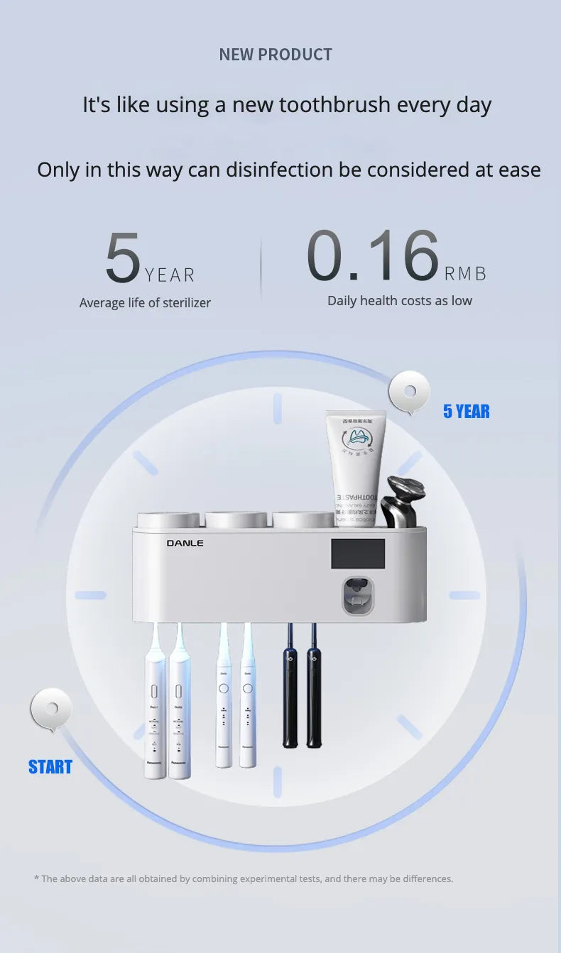 Multi-Functional Smart Toothbrush Holder Wall-Mounted With UV