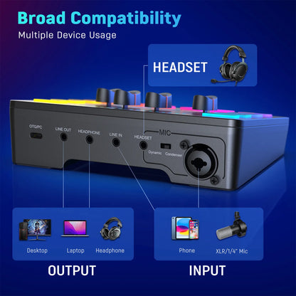 FIFINE Podcast Audio Mixer Streaming 4-Channel RGB Mixer with XLR Microphone Interface